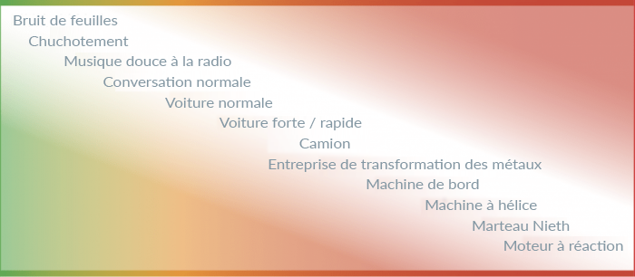 gehoerschutz-4-französisch